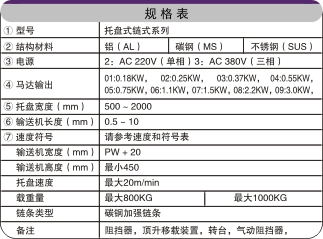 重型鏈板輸送機(jī)規(guī)格表