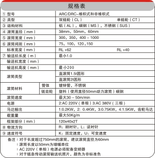 滾筒輸送帶規(guī)格表