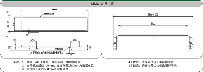 皮帶流水線示意圖