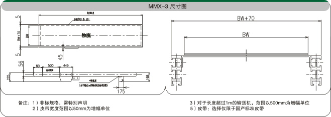 皮帶流水線示意圖